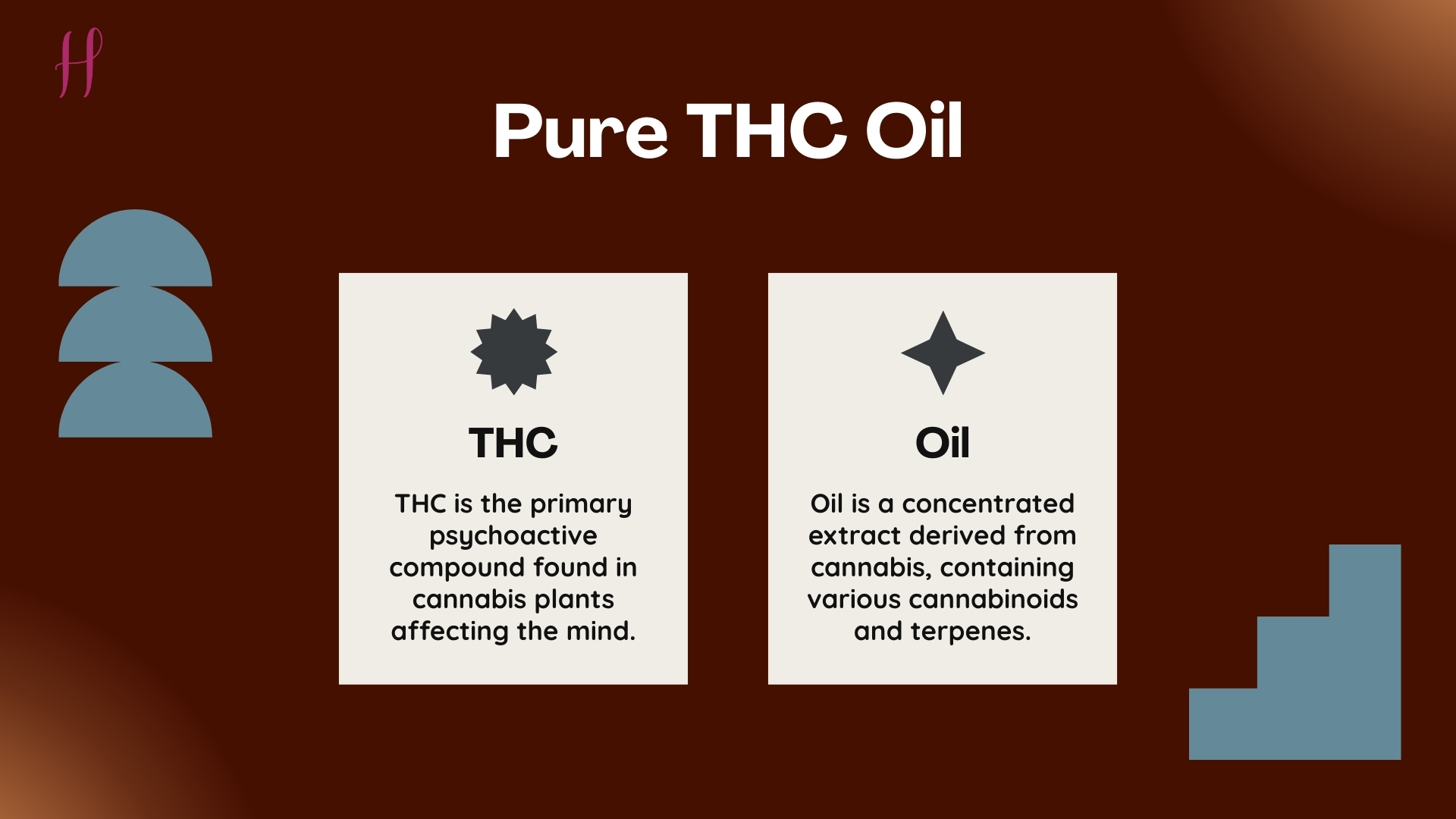 What Is Pure THC Oil?